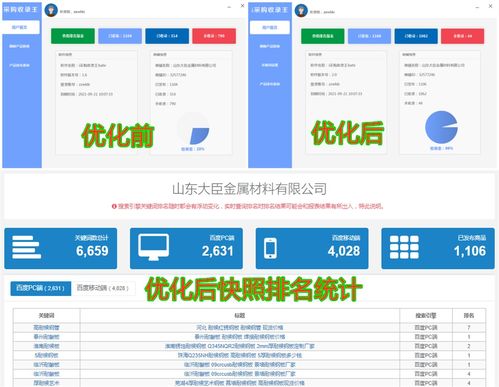 以技術開發為基，計算機科技領域的企業品牌建設新路徑