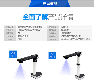 寶碁點易拍E1000+高拍儀震撼上市 1000萬像素引領文檔影像新紀元